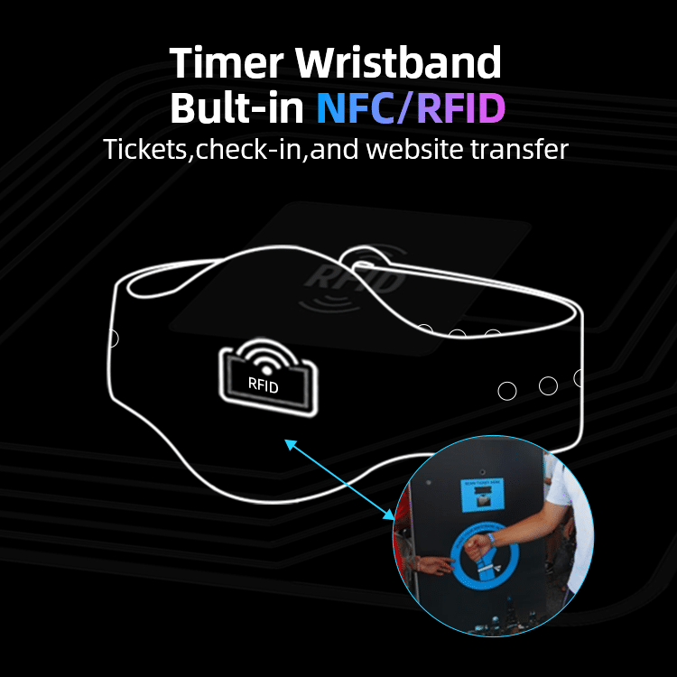 RFID Timer Wristband RFID Timer Wristband